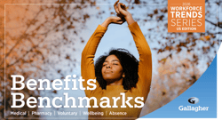 2026 Benefits Benchmarks: what 3,700+ employers are doing to manage costs and stay competitive