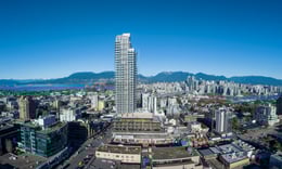Back in balance: Real estate regaining its footing