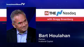 Human Capital Factor ratings help Irrational Capital ETFs outperform