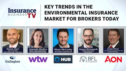 Environmental insurance - top trends