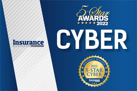 How would you rate your cyber insurance policy?
