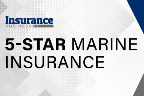 How highly would you rate your marine insurance coverage?