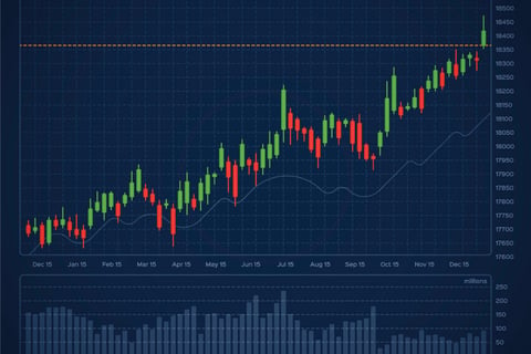 R&W insurance - what's the state of the market?