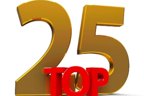 Travelers, Hartford, and Zurich top NAIC’s ranking of the nation’s best workers comp carriers for 20