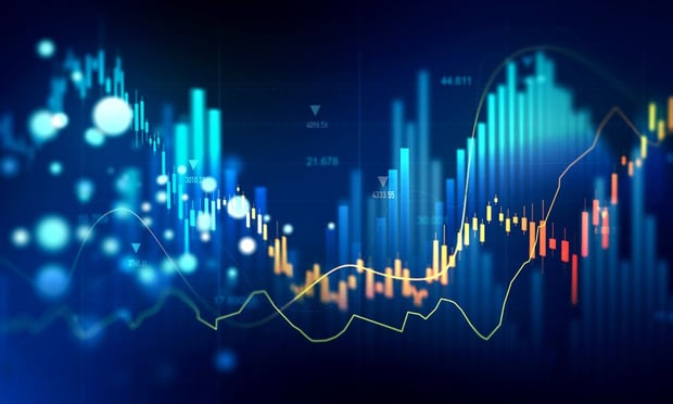 Prediction markets fail the institutional test, says CI GAM CIO