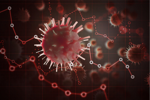 Beazley reports impact of coronavirus on results