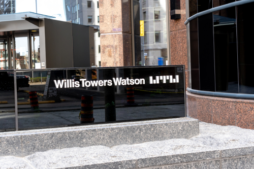 Willis Towers Watson creates risk community for rotor wing sector