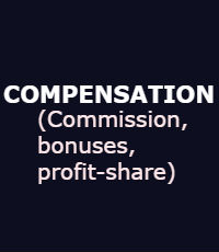 COMPENSATION (Commission, Bonuses, Profit-share)