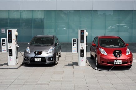 What is the cost of going electric on UK roads?