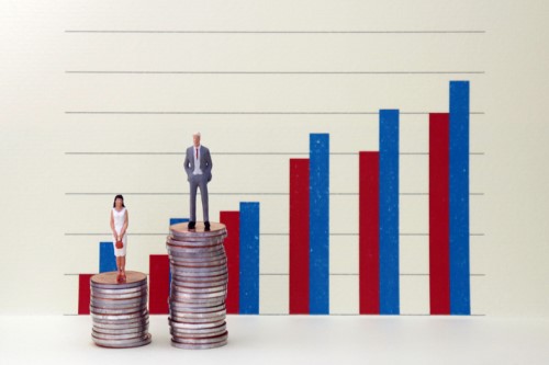 How does insurance fare on the gender pay gap?