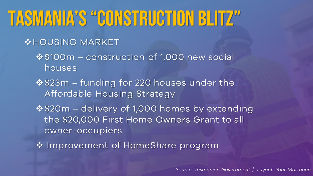 Under the package, a grant of $20,000 will be available for would-be homeowners in Tasmania.