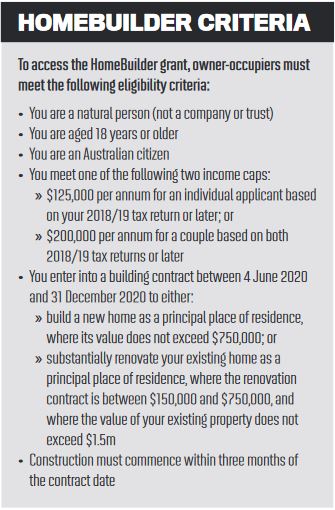 HomeBuilder Criteria