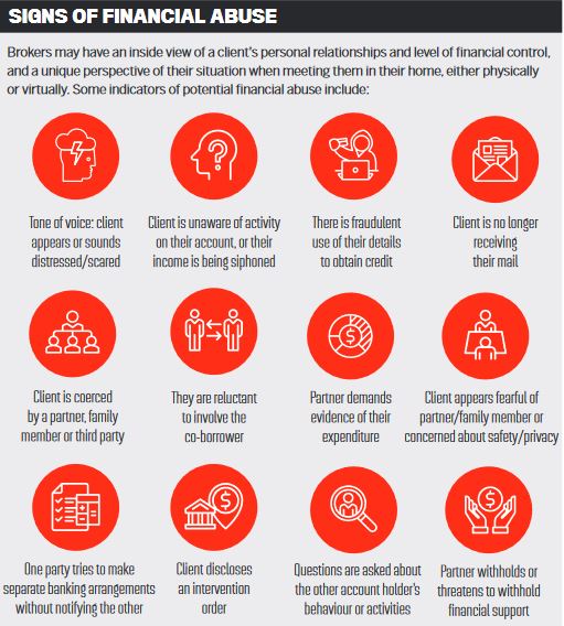 Signs of financial abuse