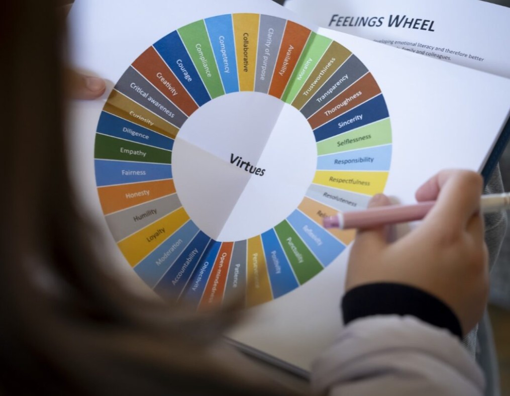Australian School Leads the Way with Groundbreaking Ethics Program to Tackle Online Pressure and AI Challenges