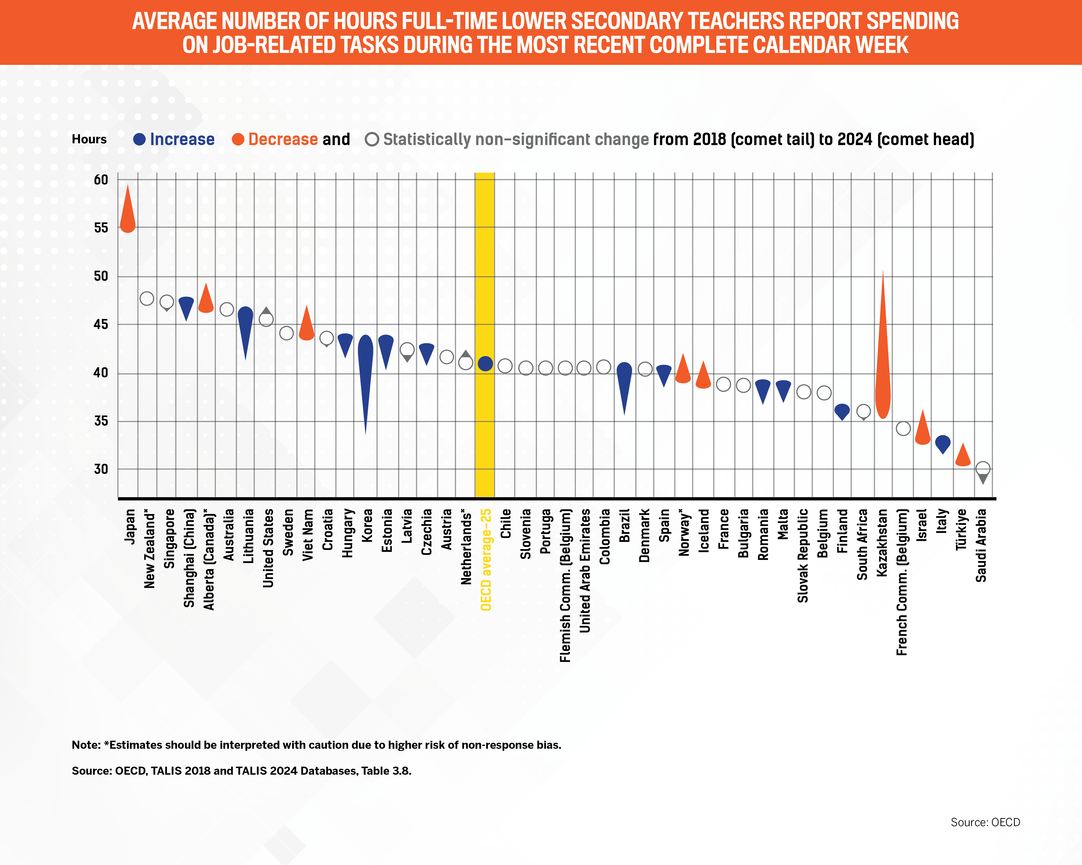 Top Teachers and Educators in Australia Under 35 | The Educator K/12