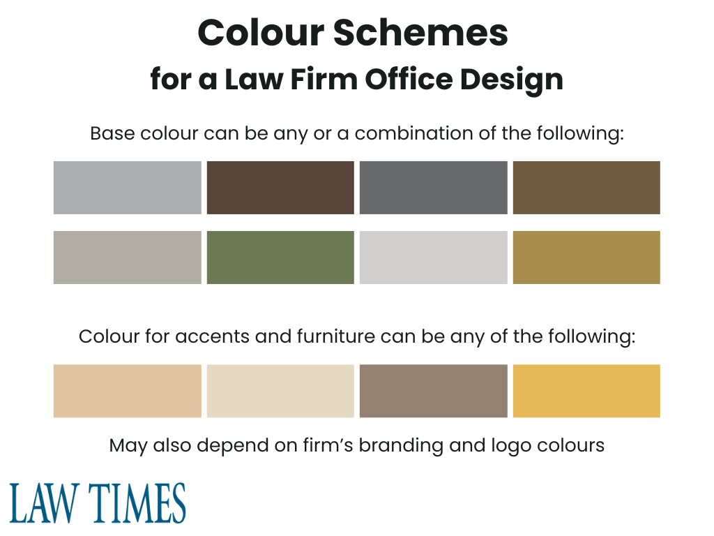 Colour schemes for law firm office design