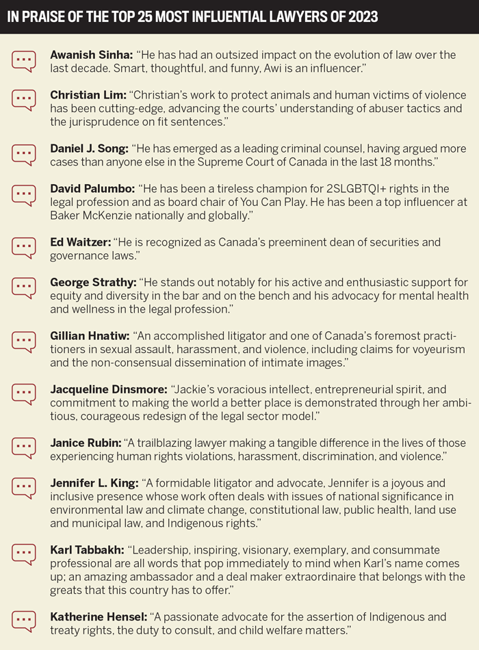 Top 25 Most Influential Lawyers 2023