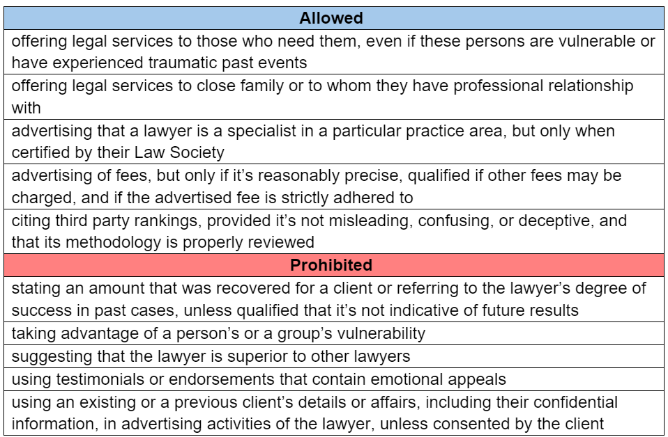  Allowed and prohibited practices of law firm marketing in Canada