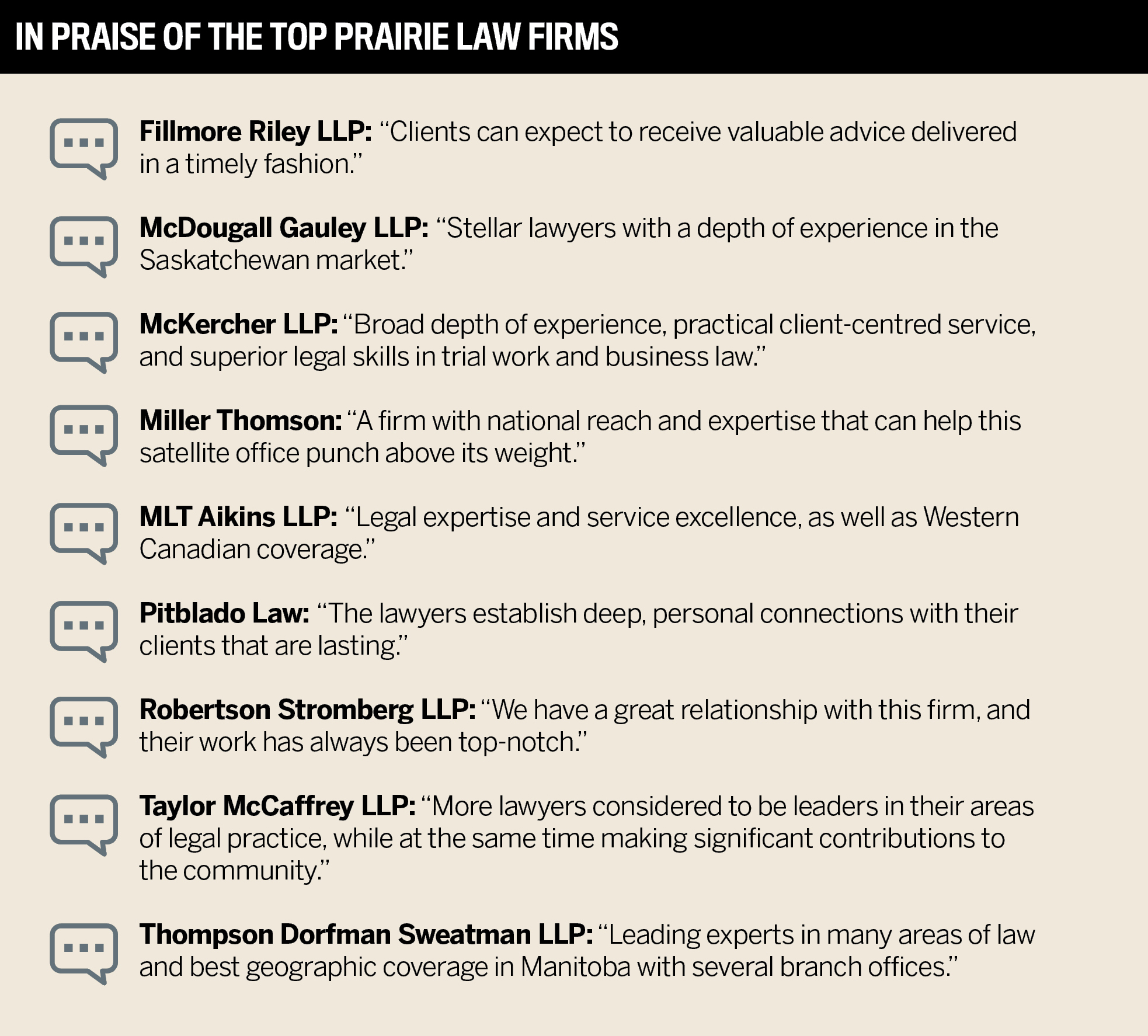 Top Prairie Law Firms in Saskatchewan and Manitoba 2023–24