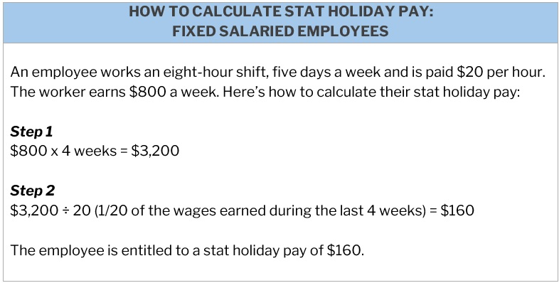 How to calculate stat holiday pay – fixed salaried employees