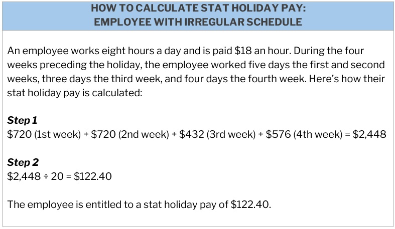How to calculate stat holiday pay – employee with irregular schedule