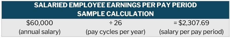 Salary vs wage – sample calculation of salaried employee earnings per pay period
