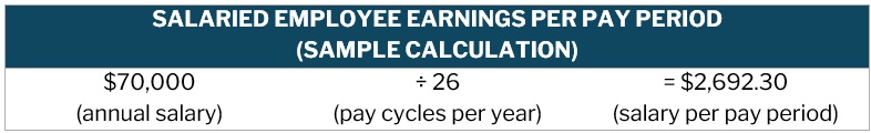  Definition of wages – salaried employee earnings sample calculation