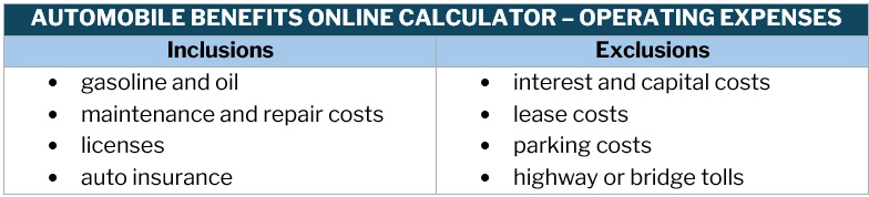  Automobile benefits online calculator – list of operating expenses inclusion and exclusions