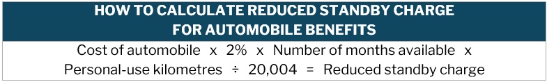 Automobile benefits online calculator – how to calculate reduced standby charge