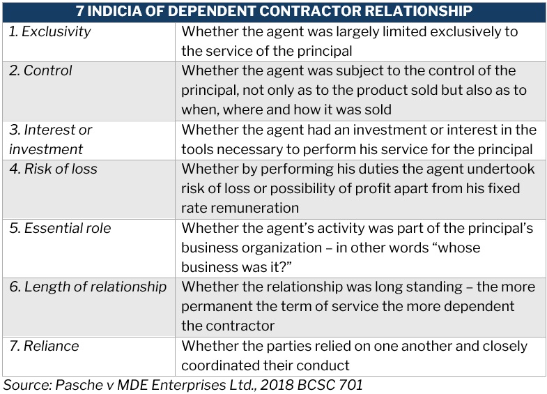 7 indicia of dependent contractor relationship - Pasche v MDE Enterprises Ltd., 2018 BCSC 701