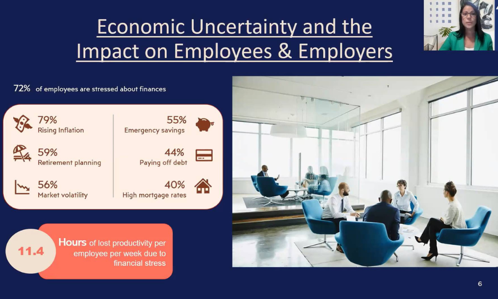 How is financial wellbeing affecting worker productivity? - Vimarsana News