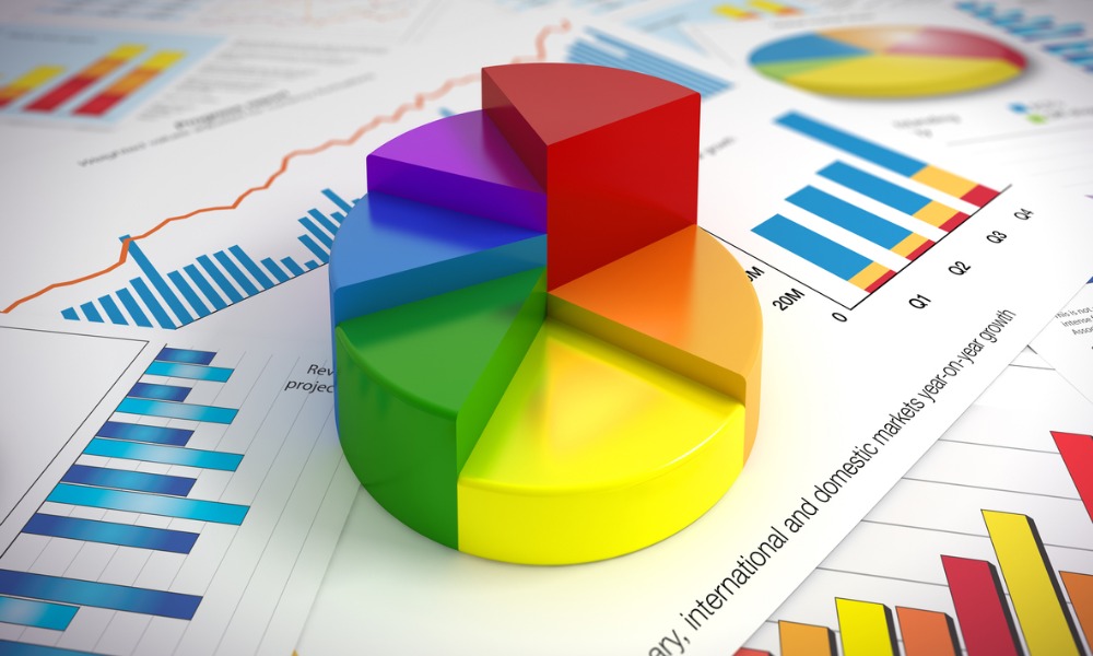 how-are-canadian-pension-funds-changing-their-investment-strategy