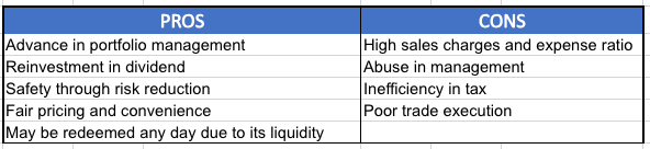 Canadian mutual funds pros and cons table