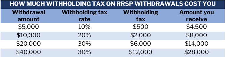 tax-free-in-the-netherlands-the-complete-guide-pie-vat