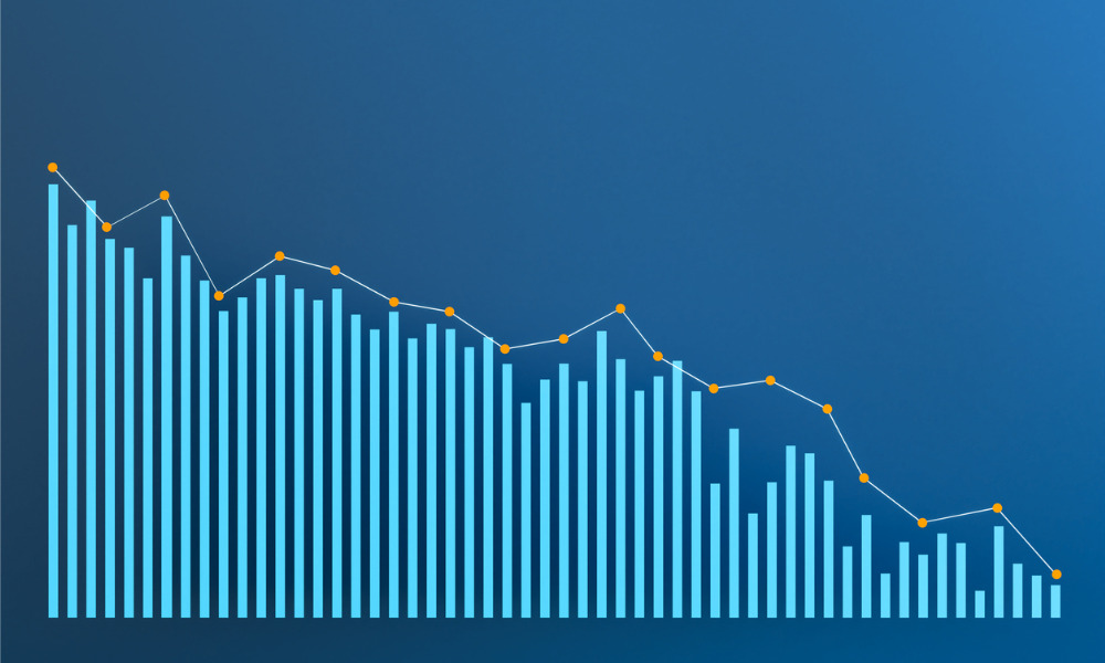 Commercial real estate market in the GTA slower reflecting global trend