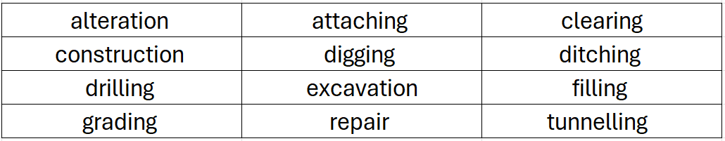 improvements under BC’s Builders Lien Act