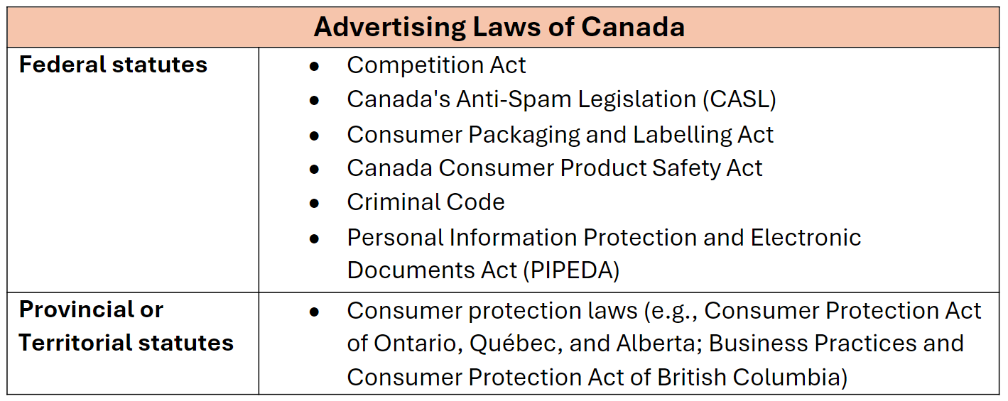  Advertising laws of Canada