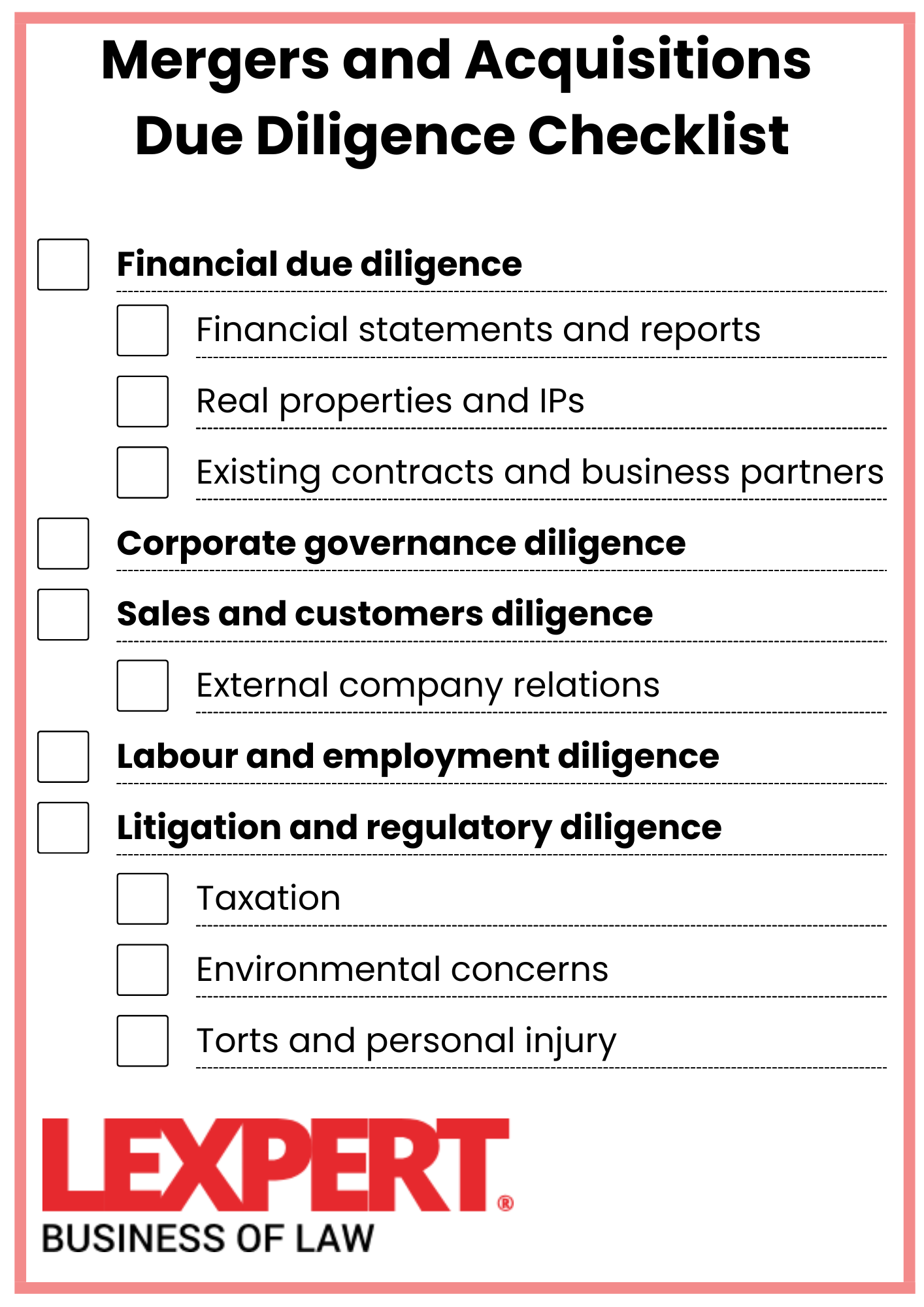 mergers and acquisitions due diligence checklist