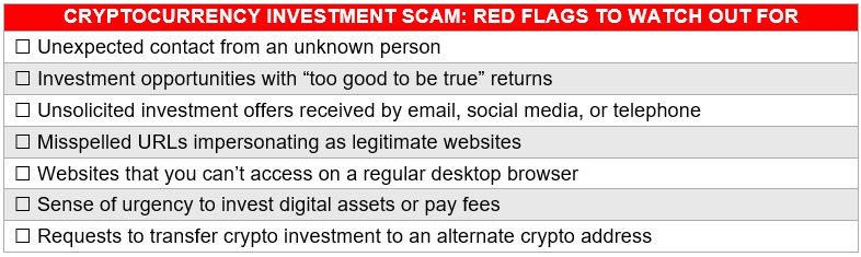 Cryptocurrency investment scams: Red flags to watch out for checklist