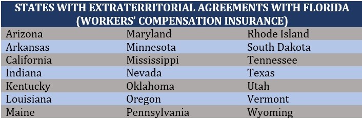 Workers comp insurance in Florida – states with extraterritorial agreements 