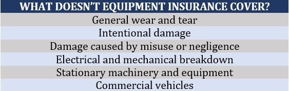 What doesn't equipment insurance cover