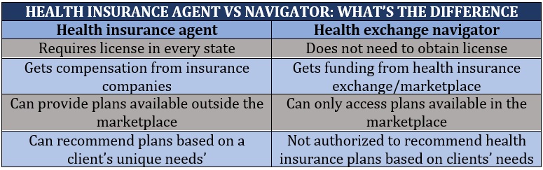 Health insurance agents make vs navigator – key differences