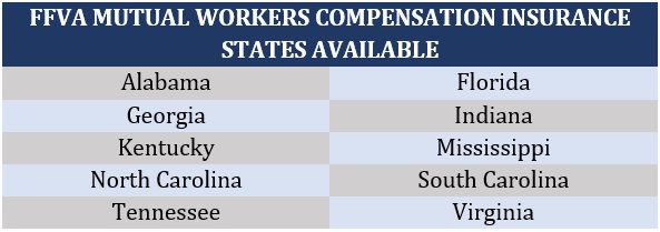 Best workers comp insurance – FFVA Mutual states available