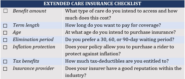 Extended care insurance checklist – Questions to ask when obtaining coverage