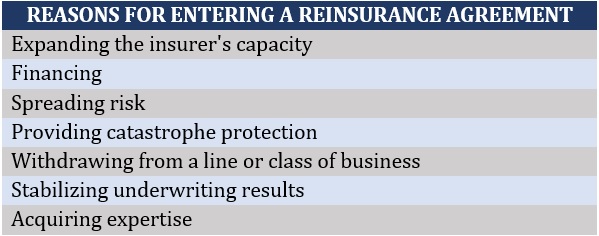 Reinsurance companies – reasons for entering a reinsurance agreement