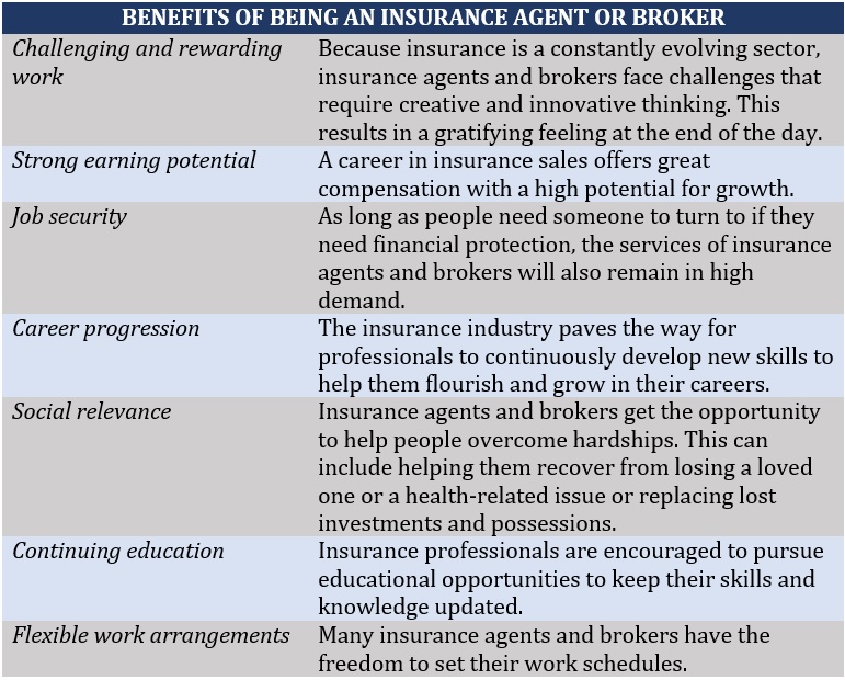 Insurance license NY – benefits of insurance career