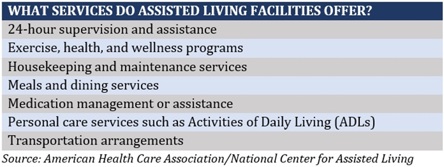  Medicare coverage for assisted living – services offered in assisted living facilities