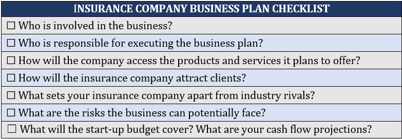 How to start an insurance company – business plan checklist
