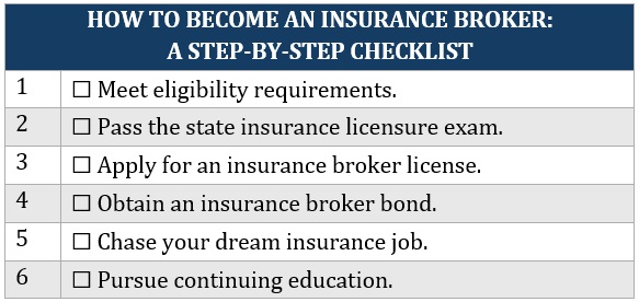 How to become an insurance broker – step-by-step checklist