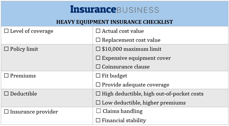 Heavy equipment insurance checklist
